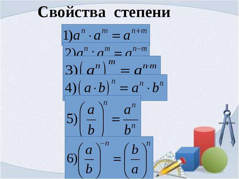 Дробь в степени. Отрицательная дробная степень. Дробь в отрицательной степени. Возведение дроби в отрицательную степень правило.