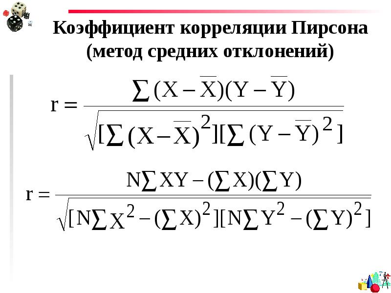 Метод корреляции