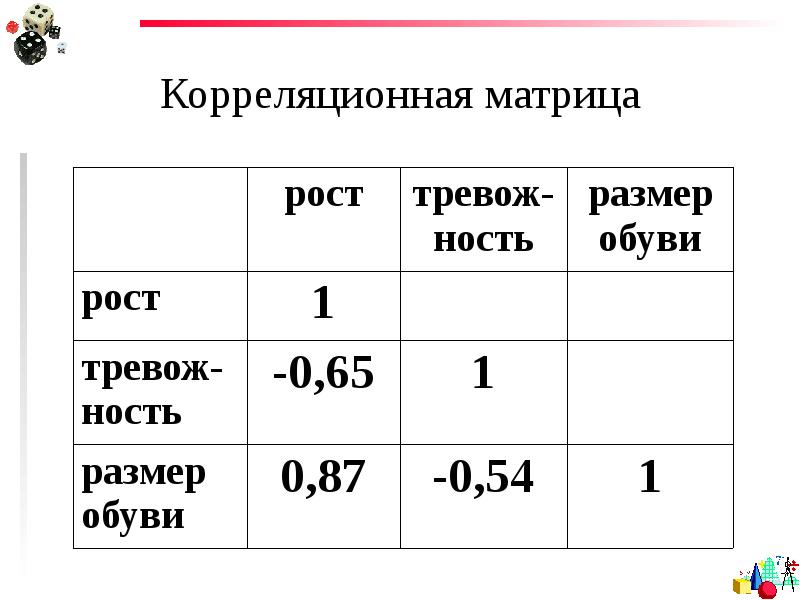 Метод корреляции цифровых изображений