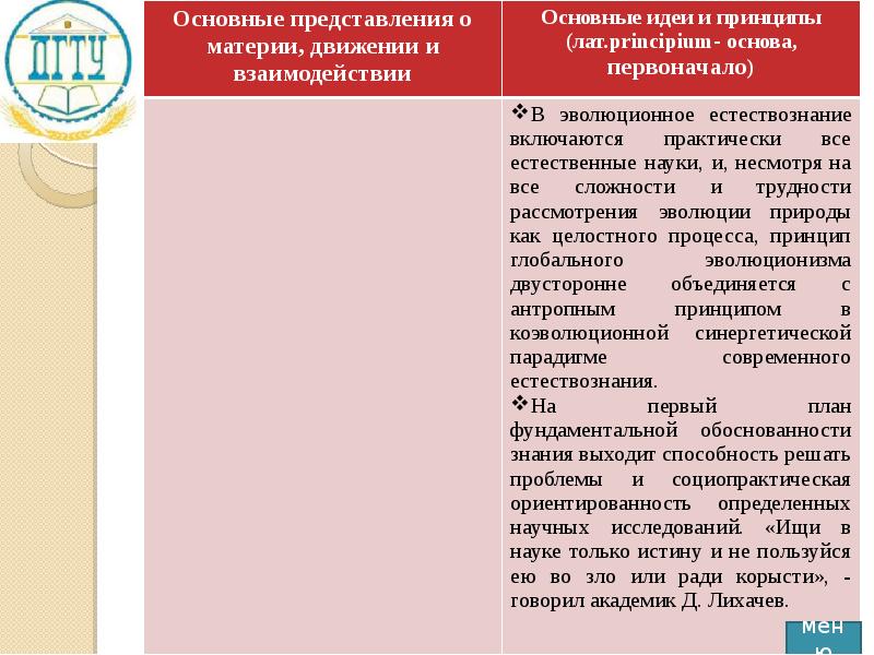 Развитие представлений о материи. Развитие представлений о взаимодействии. Эволюция представлений о материи. Развитие представления о материи таблица.