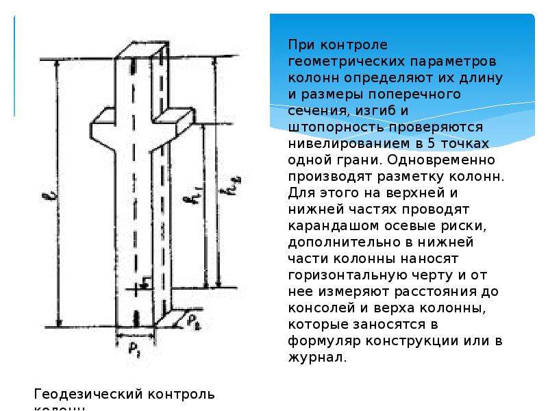 Отклонений от проекта по геометрическим параметрам нет