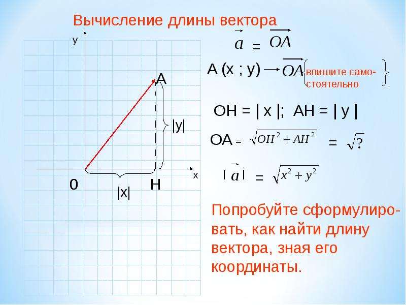 Найти длину вектора а 2 4. Формула нахождения длины вектора по его координатам. Вывод формулы длины вектора. Формула длины вектора по двум точкам. Формула нахождения длины вектора по координатам вектора.