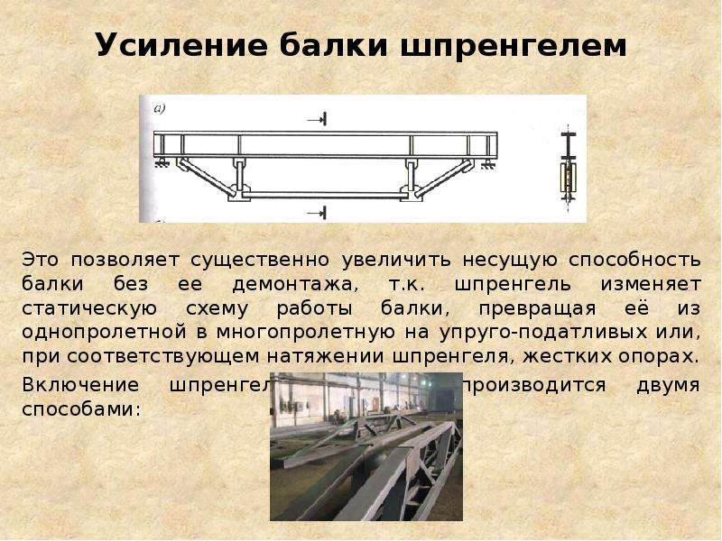 По статической схеме работы балки могут быть