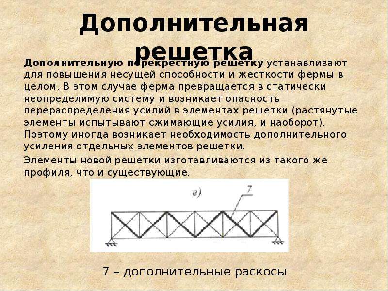 Фигуры усиления. Фермы с перекрестной решеткой. Статически Неопределенная ферма. Статистически неопределимая ферма. Дополнительная решётка ферм.