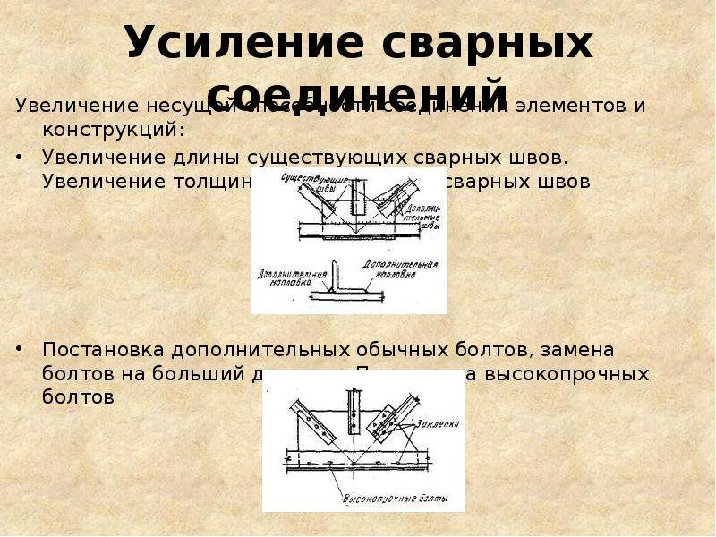 Увеличения длины связи. Усиление сварных конструкций. Несущая способность сварных швов. Усиление металлических конструкций. Несущая способность сварного соединения.