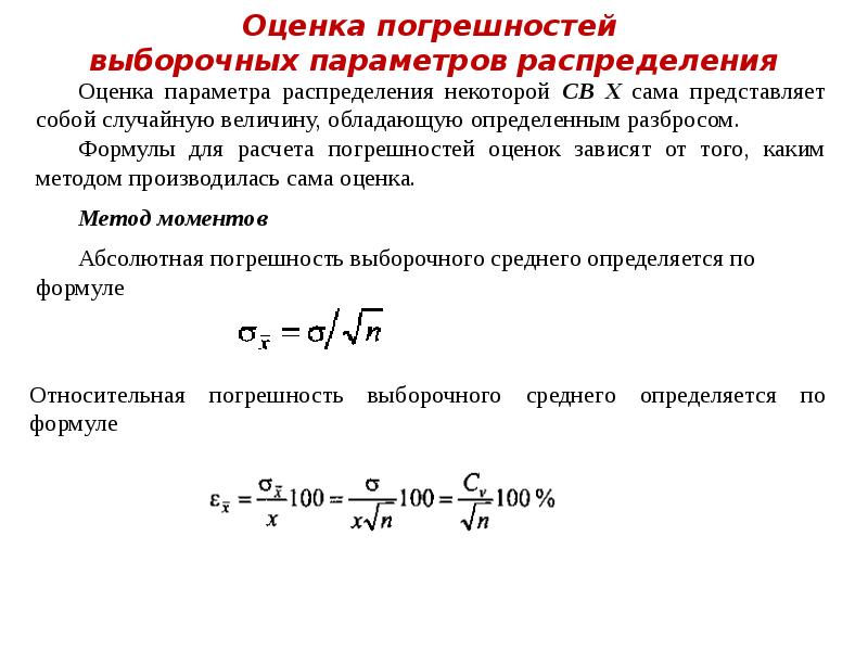 Метод графической оценки и анализа