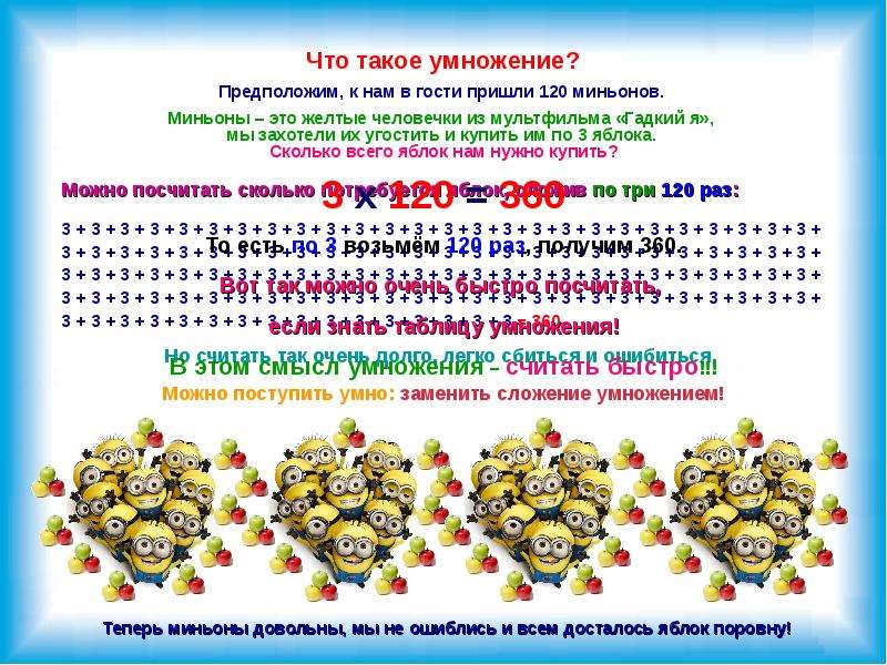 Что такое умножение. Умножение. Домножение. Т умножения. Определение умножения.