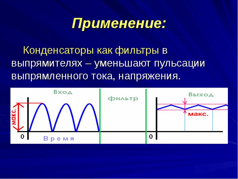 Для чего в схемах выпрямителей применяют сглаживающие фильтры