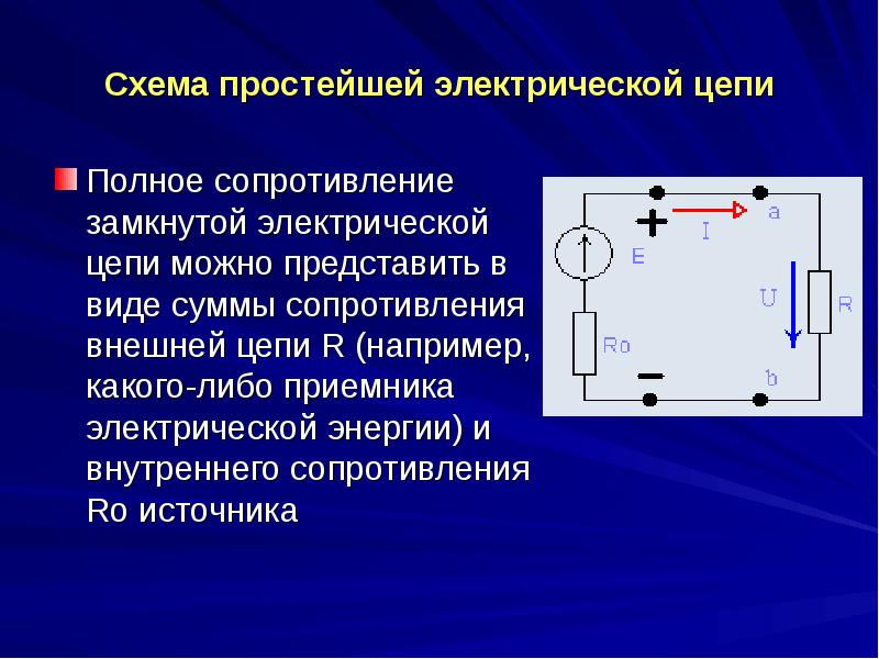 Электрическая замкнутая