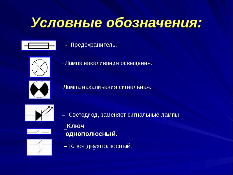 Поле обозначение