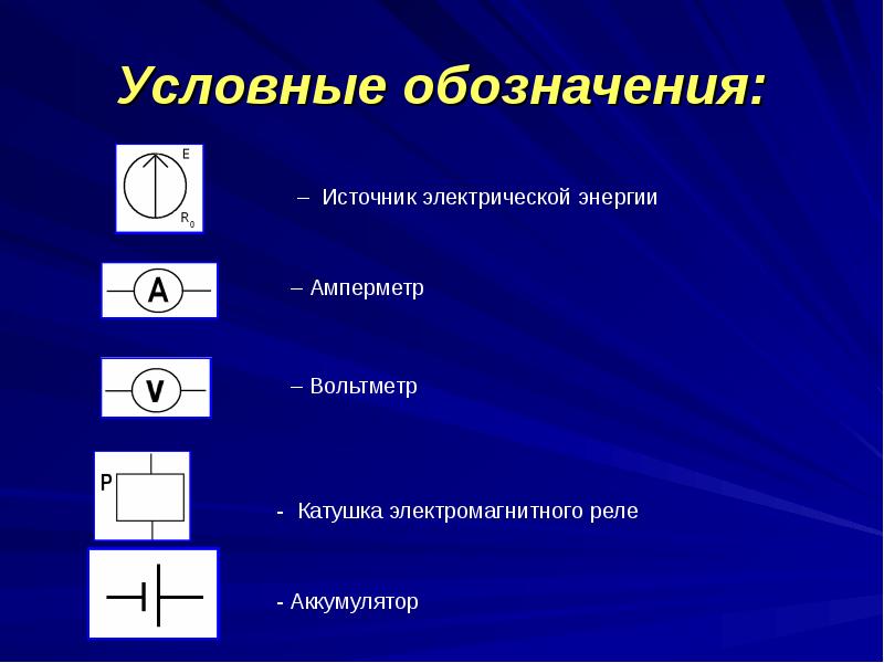 Обозначение источников. Источники электроэнергии, условное обозначение.. Условные обозначения источников электрической энергии. Условное обозначение электрического поля. Источник обозначение.