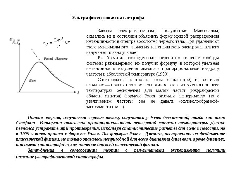 Ультрафиолетовая катастрофа презентация