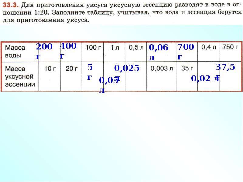 Теста связи чисел