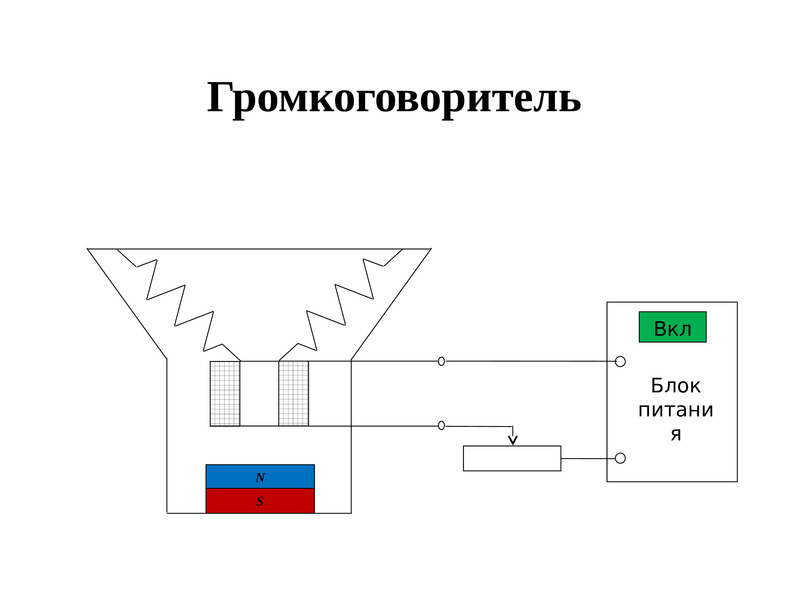 Презентация электротехнические устройства с элементами автоматики