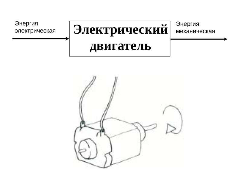 Презентация электротехнические устройства с элементами автоматики