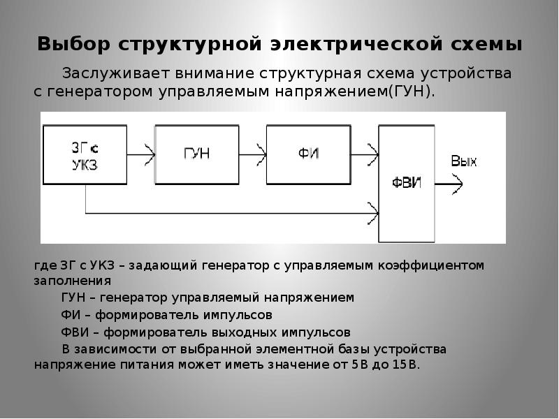 Схемы электрической структурной