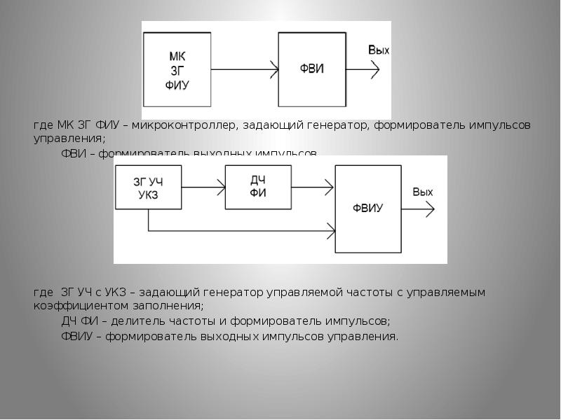 Управление импульсом. Формирователь сигнала схема. Формирователь импульсов управления. Генератор импульсных сигналов. Формирователь сигнала управления по импульсу.