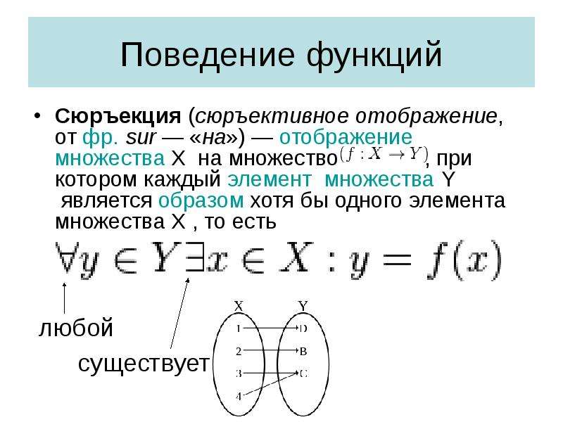 Если изображение функции является то изображением является