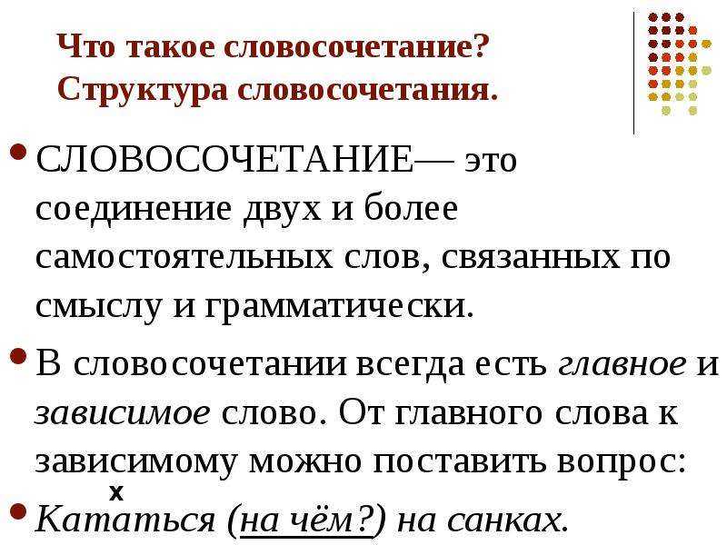 Синтаксический словосочетания. Основные единицы синтаксиса словосочетание. Основные единицы синтаксиса словосочетание предложение. Синтаксические словосочетания. Синтаксис. Единицы синтаксиса. Словосочетание..