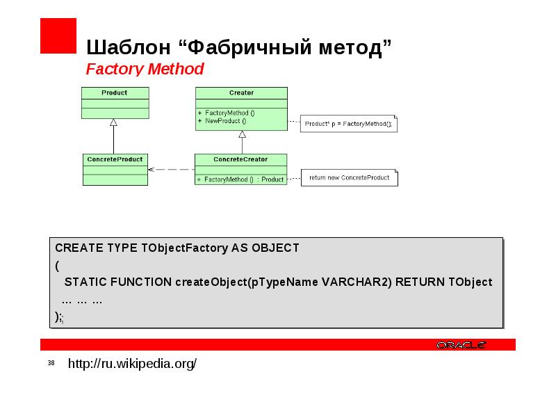 Method product id. Фабричный метод. Структура пакета pl SQL. Oracle pl SQL O'Reilly книга.