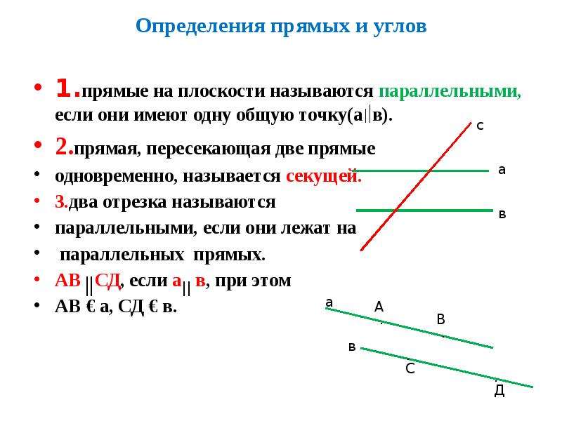 Определение прямого угла