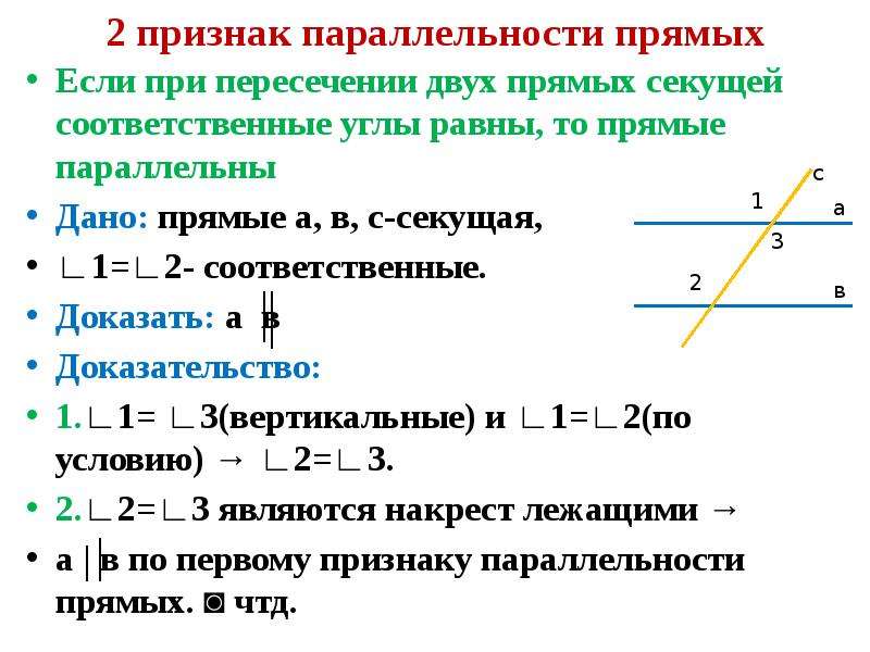 Условия параллельности