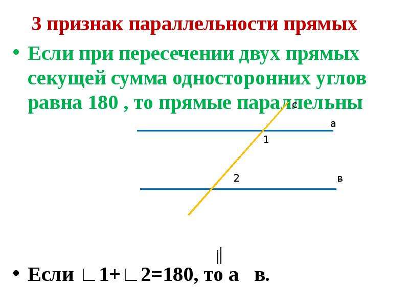 Сумма односторонних углов при параллельных прямых