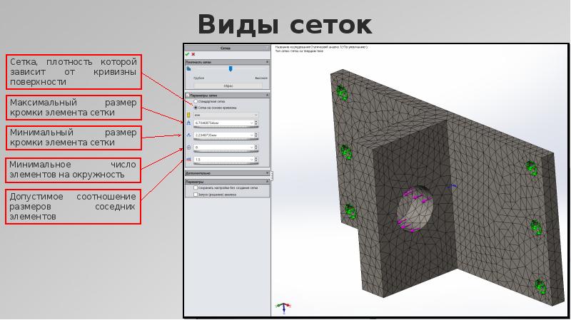 Компьютерное трехмерное проектирование 7 класс технология презентация