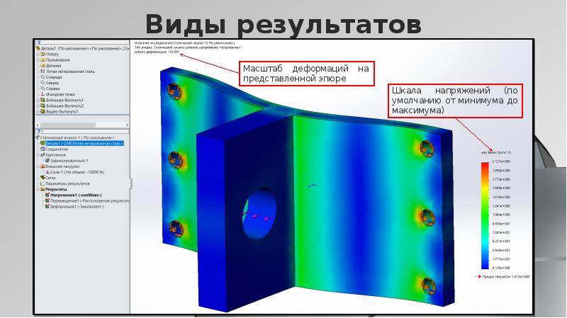 Проектирование 7 класс. Сообщение об компьютерном трехмерном проектировании 7 класс. Компьютерная трехмерное проектирование реферат.