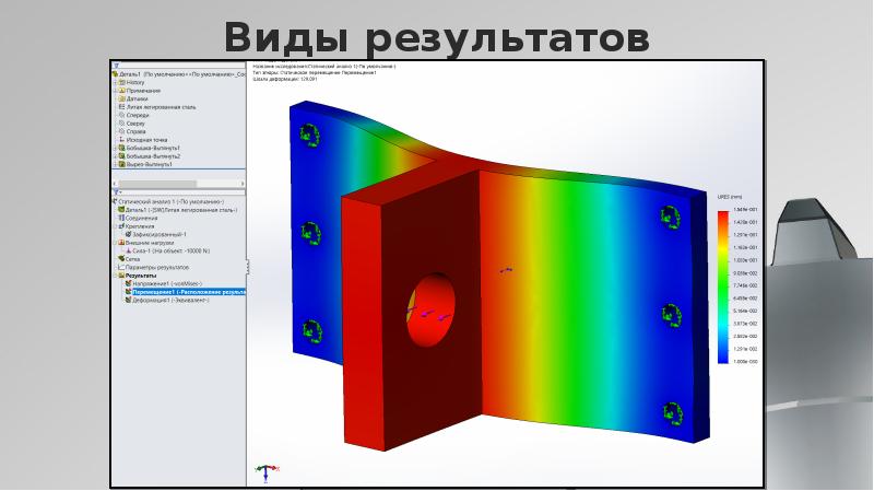 Проектирование 7 класс