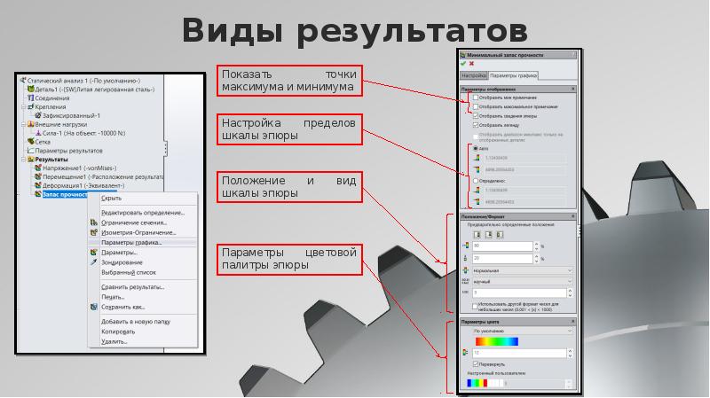 Компьютерное трехмерное проектирование 7 класс технология презентация