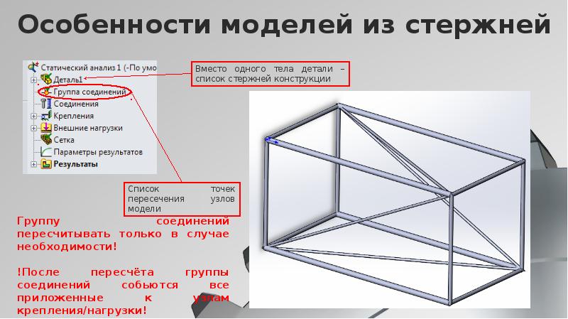 Компьютерное трехмерное проектирование 7 класс технология презентация