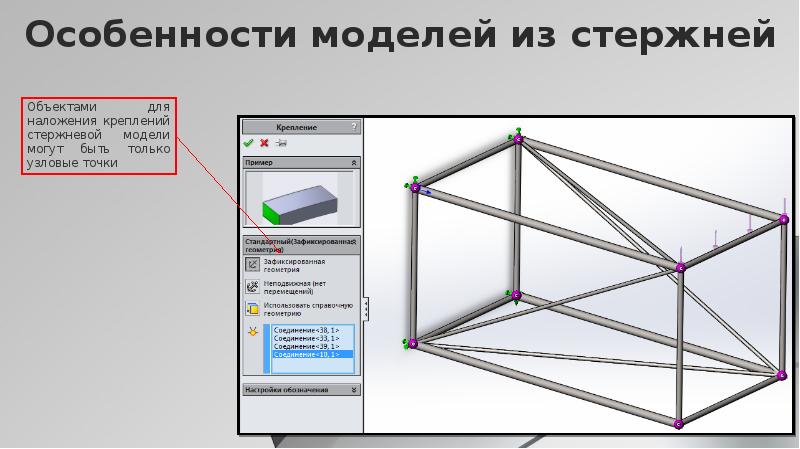 Построение геометрических фигур сапр 7 класс технология. Стержневая модель. Компьютерное конструирование сообщение. Модель стержневой системы. Сообщение об компьютерном трехмерном проектировании 7 класс.