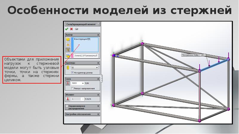 Проектирование 7 класс проект