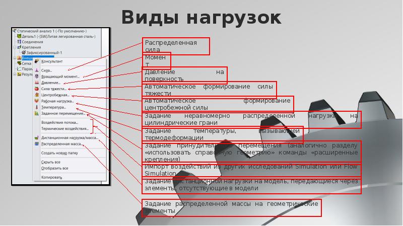 Компьютерное трехмерное проектирование 7 класс технология презентация