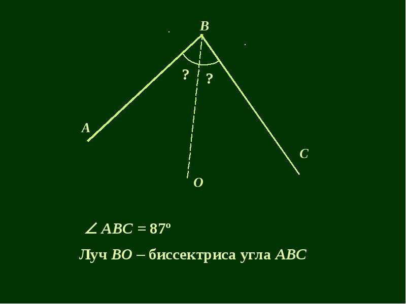 Bd биссектриса угла abc. Биссектриса угла презентация. Биссектриса внешнего угла. Биссектриса это Луч. Биссектриса деген.