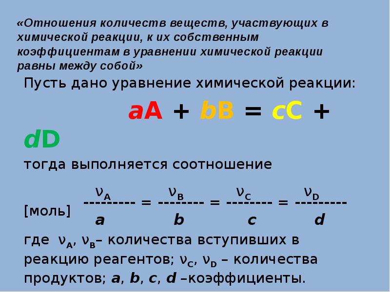 Молярная масса метанола