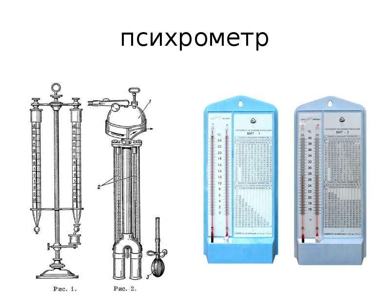 Психометр. МВ-4-2м психрометр механический таблица. Психрометр стационарный и аспирационный. Психрометр RS-3322. Строение гигрометра психрометрического.