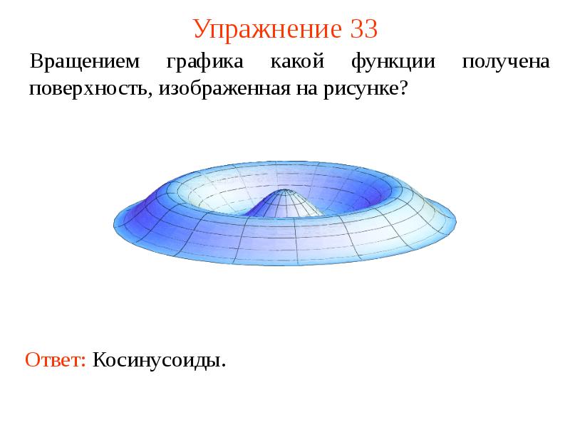 Получение поверхность. Вращение фигур в пространстве. Вращение Графика. Вращение фигуры в графике. Функции поверхностей.