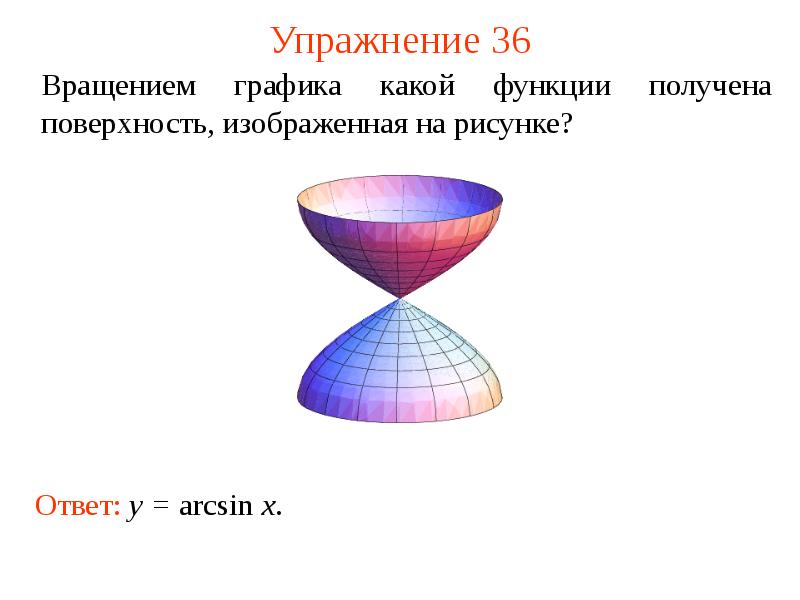 Фигуры вращения. Площадь поверхности фигуры вращения. Вращение фигур в пространстве. Фигуры вращения рисунки.