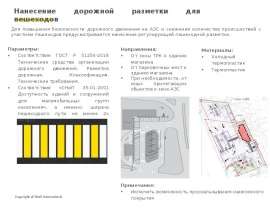 Нанесение дорожной разметки для пешеходов