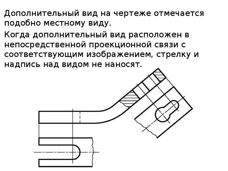 2 дополнительный вид