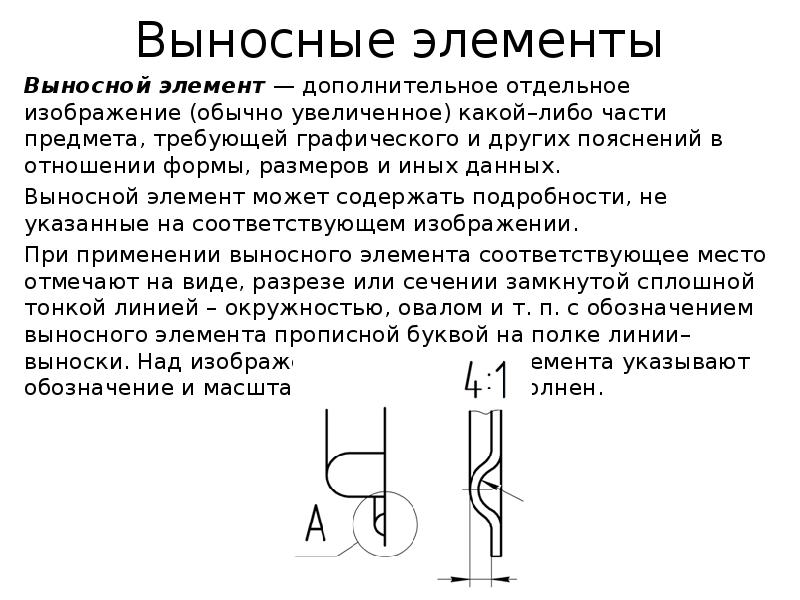 В каких случаях используют выносные элементы как оформляют изображение выносного элемента