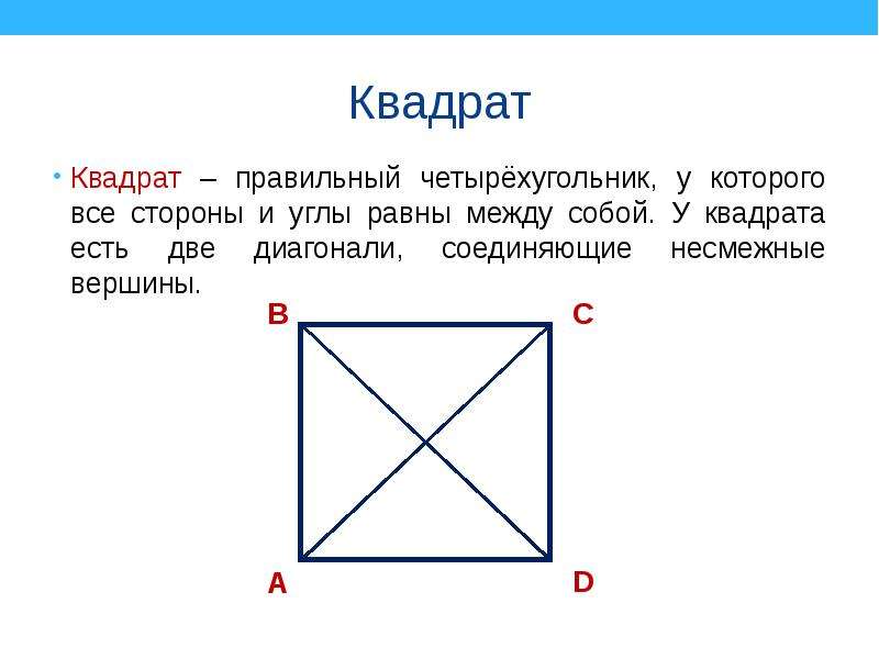 Описание квадрата. Правильный квадрат. Правильный четырёхугольник это квадрат. Четырехугольник, квадрат, правильный четырехугольник. Вершина квадрата.