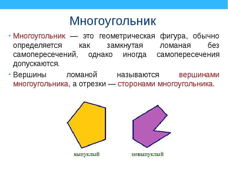 Основные геометрические фигуры обозначение изображение основные свойства