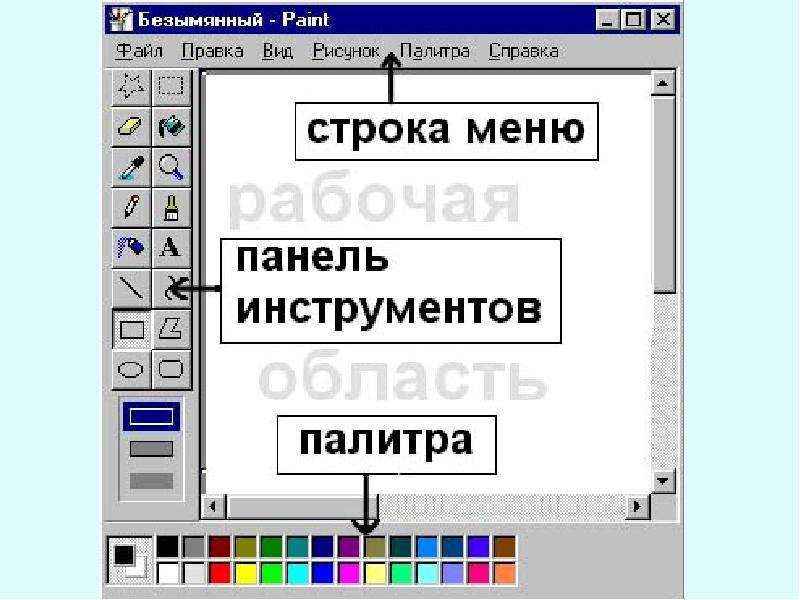 Paint заливка. Схемы в Paint. Инструмент выбор цветов. Пайнт. Пэинт панель инструментов палитра. Создание рисунка. Панель инструментов. Палитра цветов..