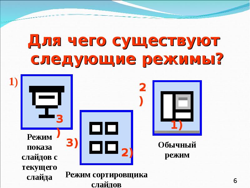 Укажите существующие режимы работы с презентацией ответ