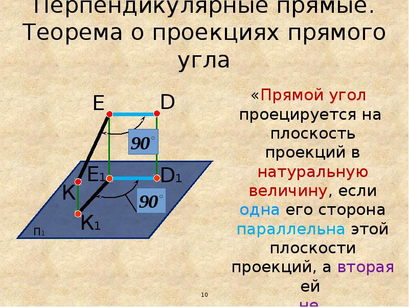 Две плоскости а и б