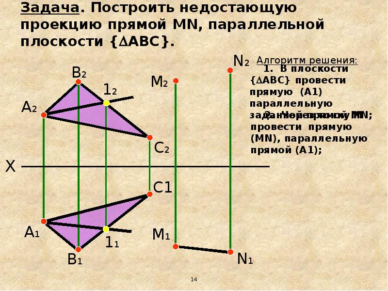 Общая прямая двух плоскостей