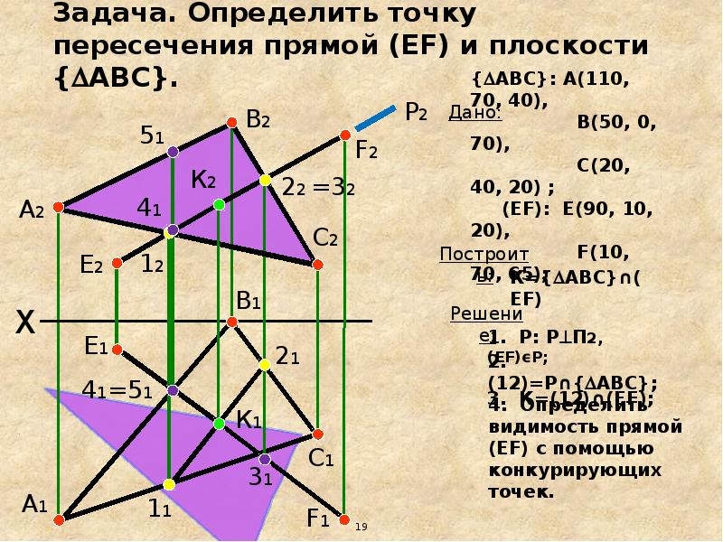 Общая прямая двух плоскостей